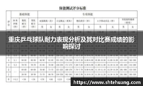 重庆乒乓球队耐力表现分析及其对比赛成绩的影响探讨